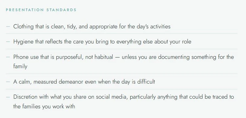 Presentation Standards List