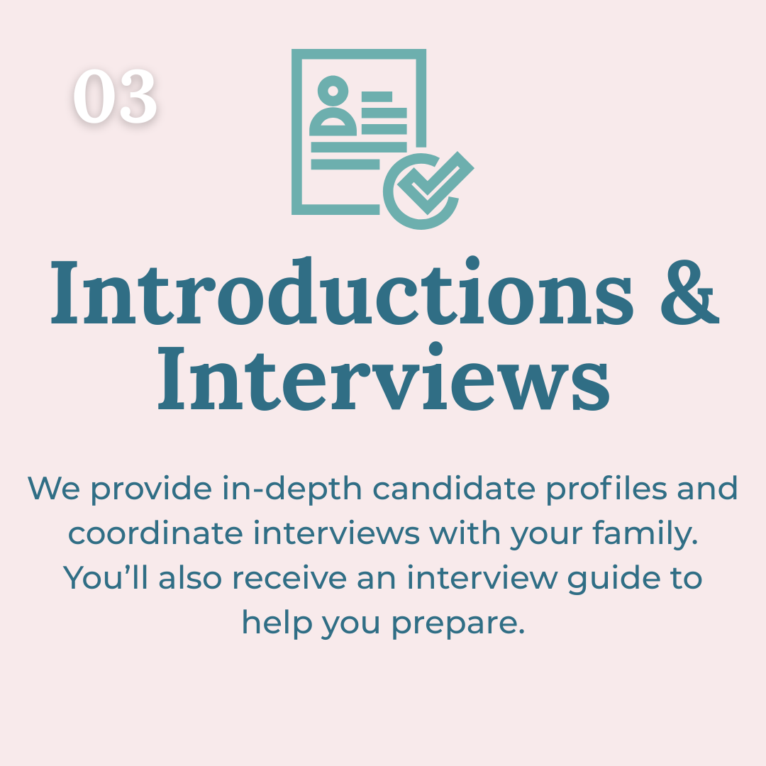 Introductions & Interviews