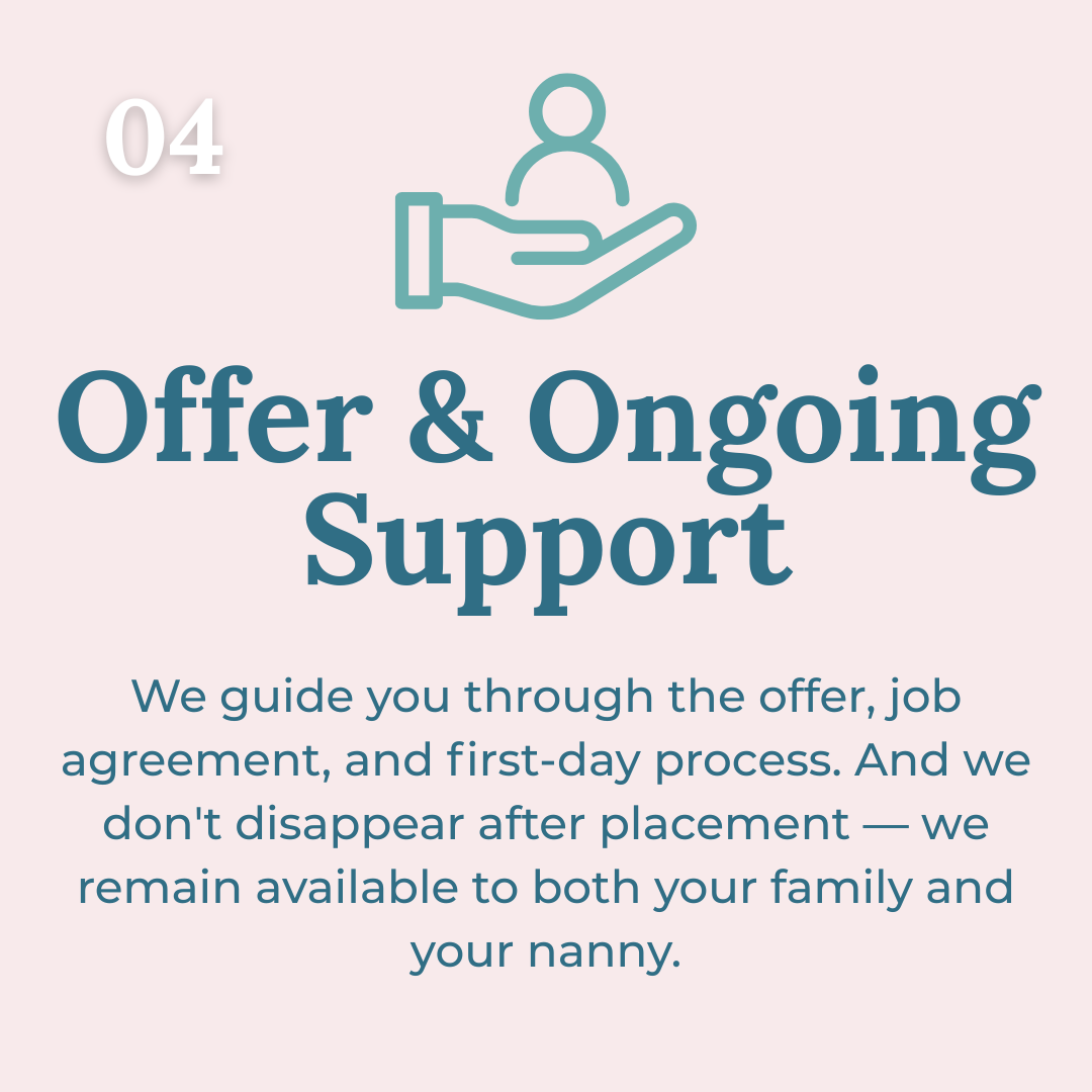 Ongoing Agency Support