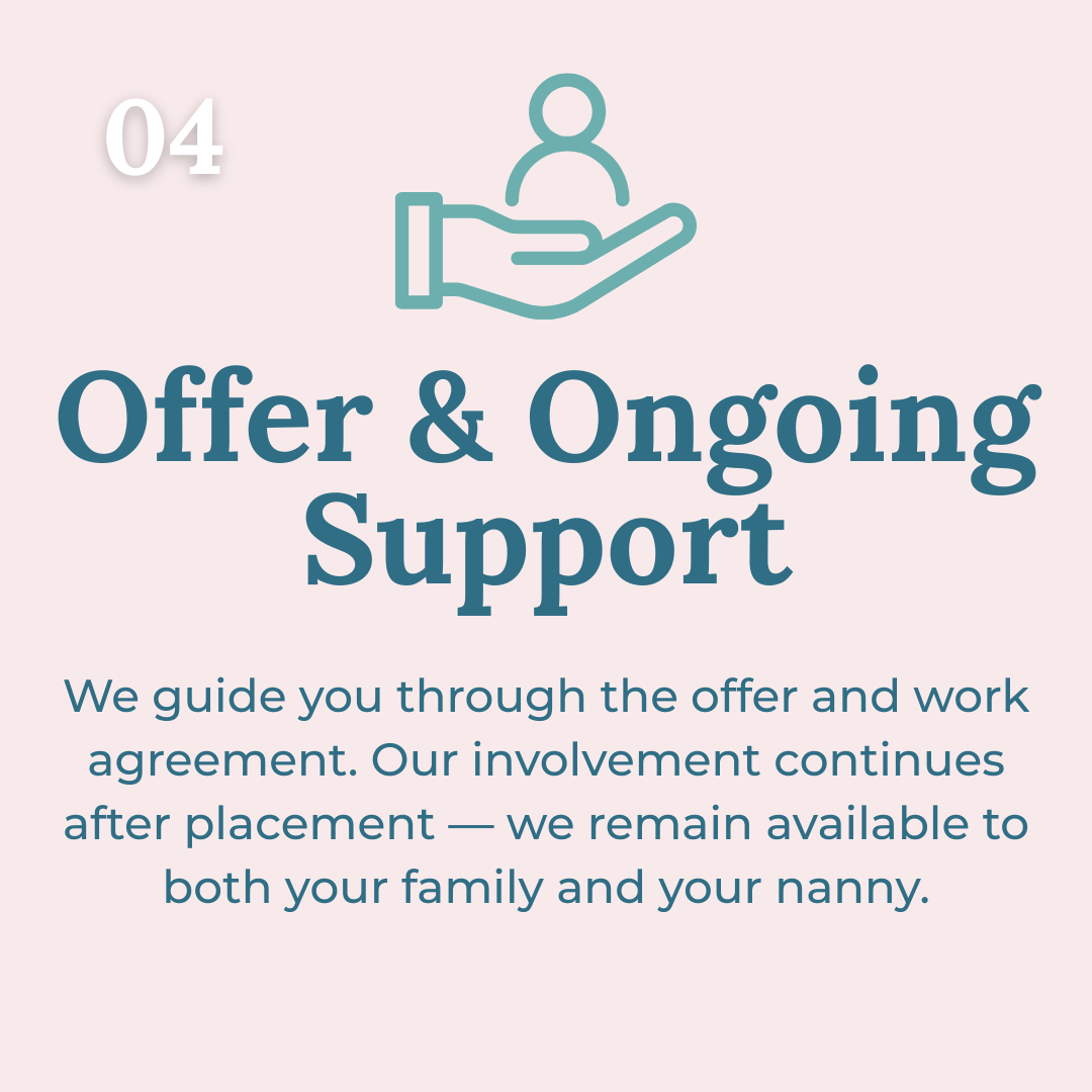 Ongoing Agency Support