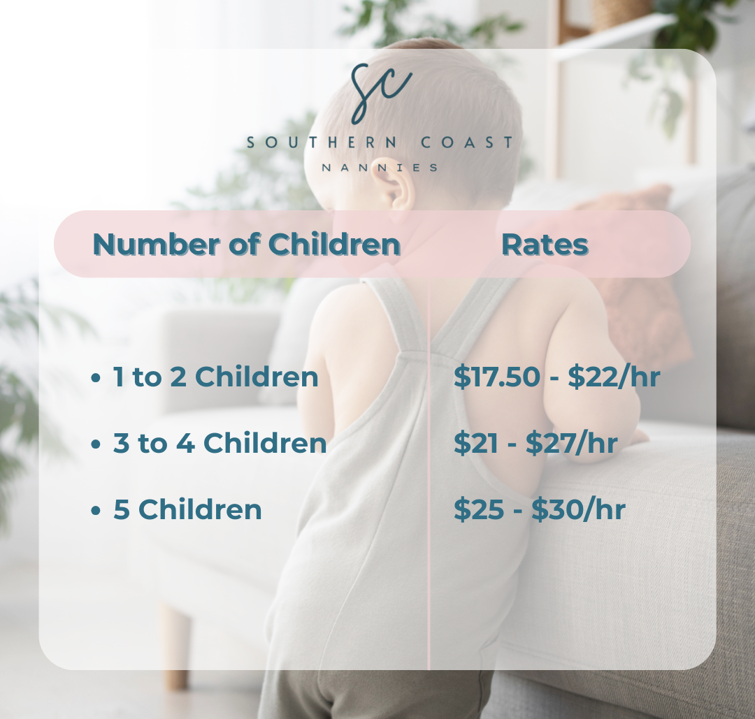 Child with blonde hair sitting on a couch, with a transparent overlay showing rates for babysitting services based on the number of children.