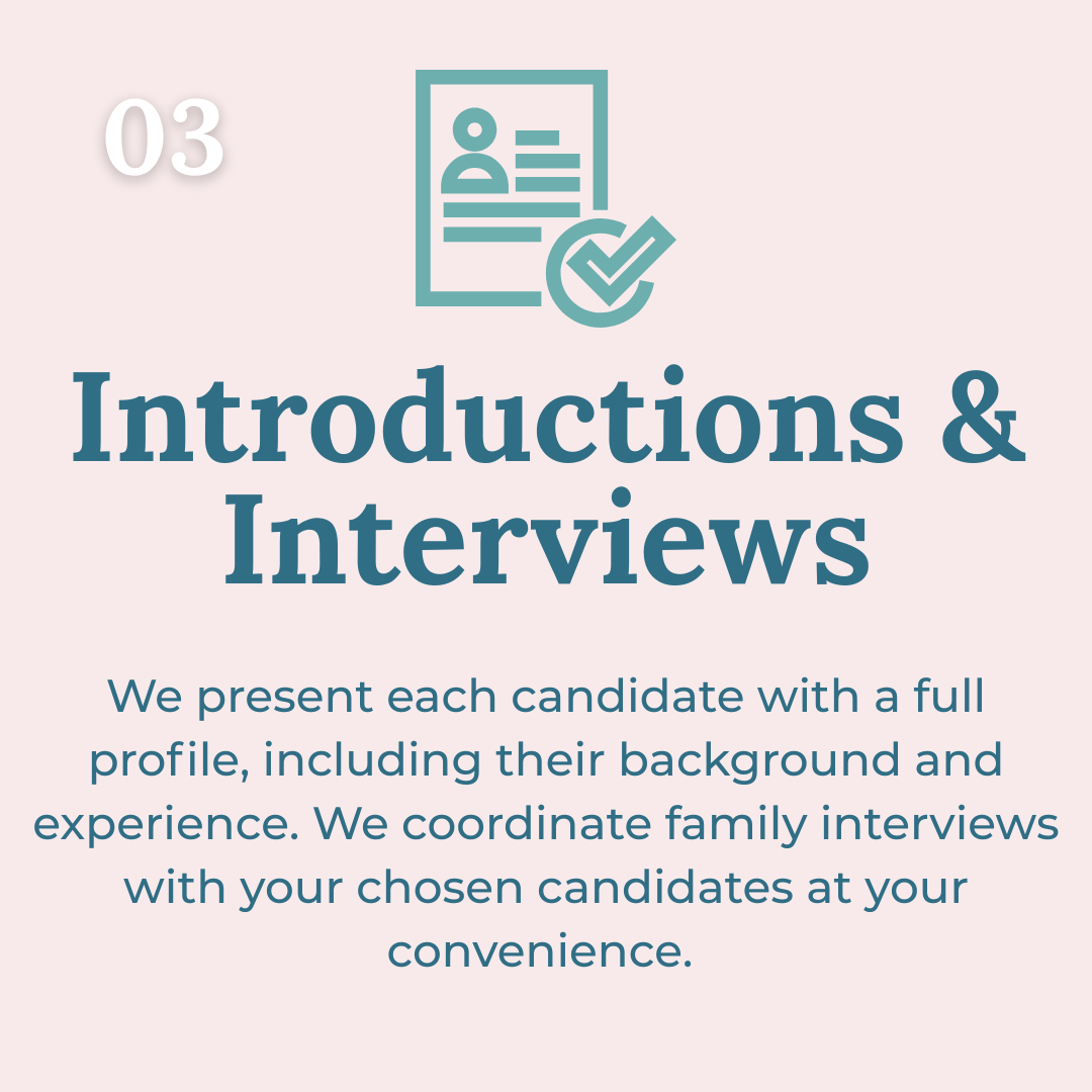 Introductions & Interviews