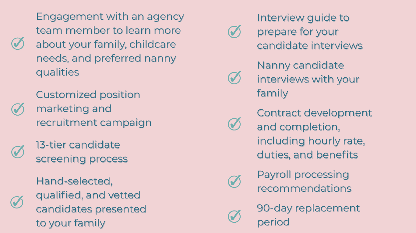 Detailed list of what Southern Coast Nannies placement packages include
