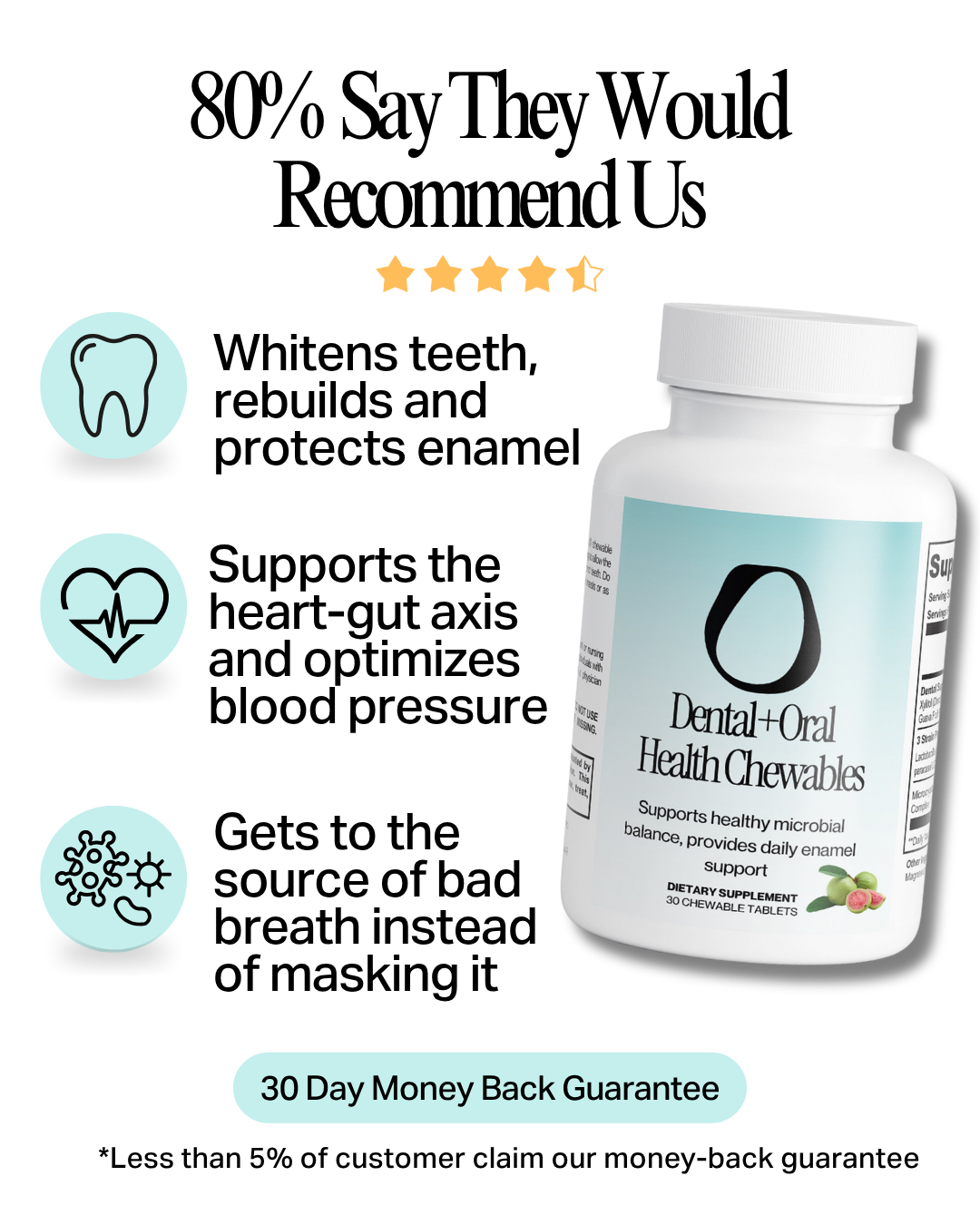 dental chewables (2).png
