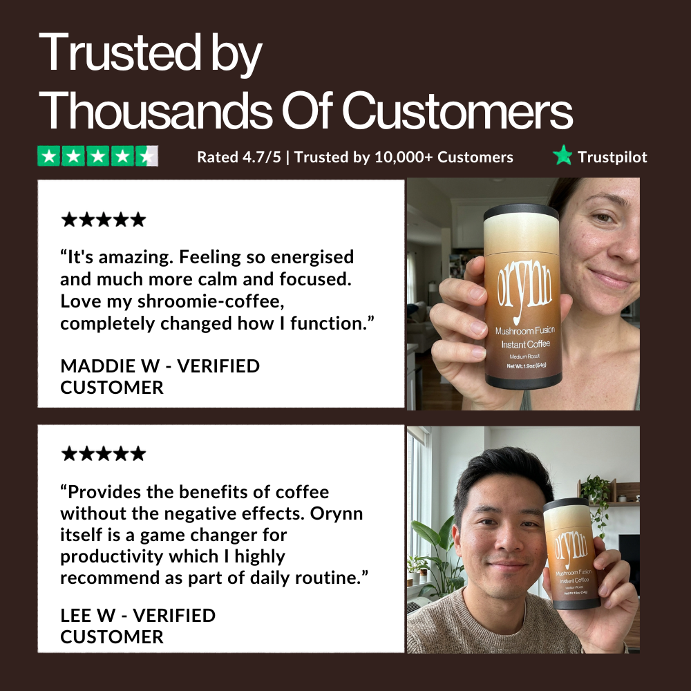 Trusted by THOUSANDS OF Customers.png
