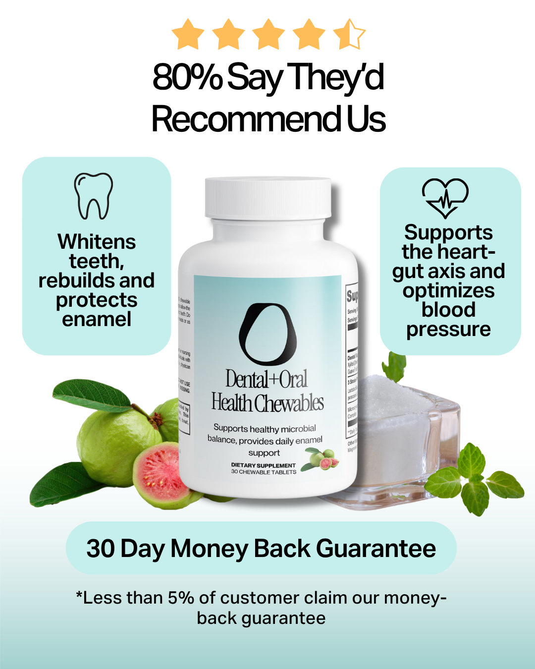 Dental + Oral Health All In One Chewables