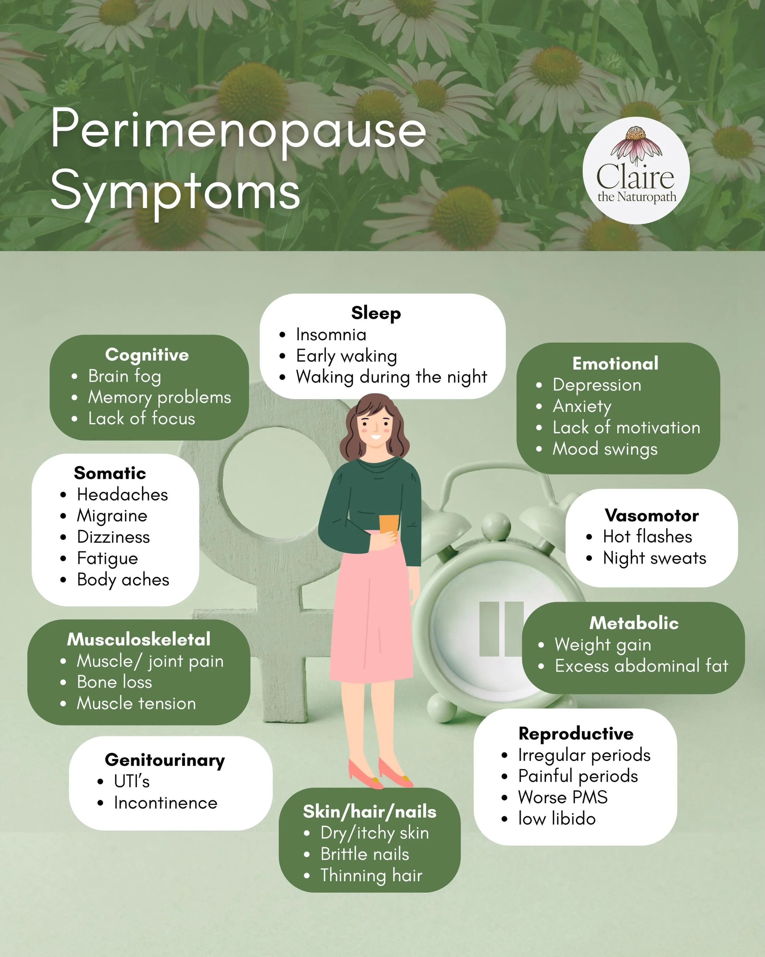Feeling tired, emotional, anxious or just &ldquo;not like yourself&rdquo; lately? You&rsquo;re not alone..

Perimenopause can start earlier than many women realise and symptoms can show up in ways we don&rsquo;t always expect, from broken sleep and b