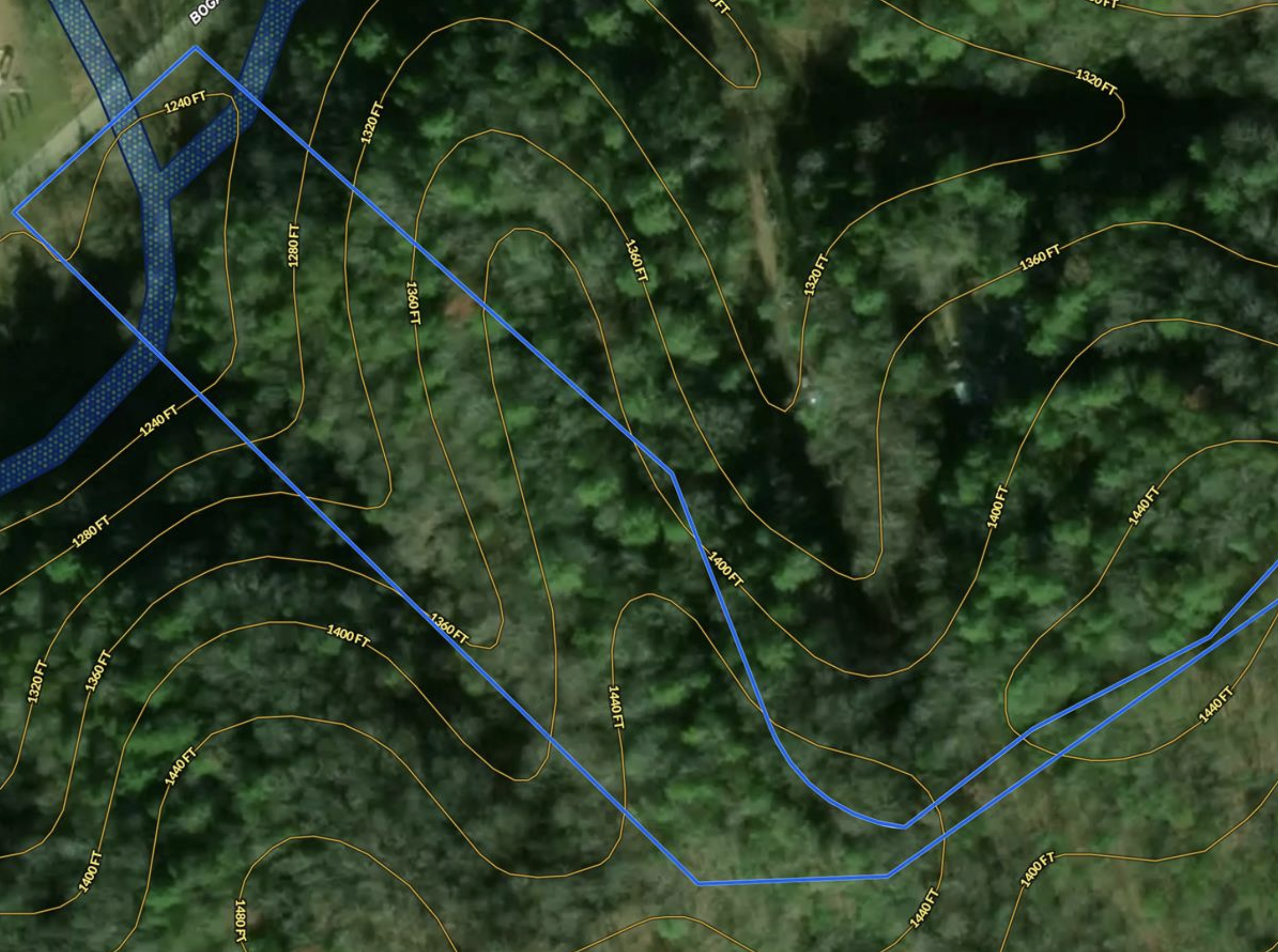 FLAT AT BOTTOM AND FLAT AT TOP