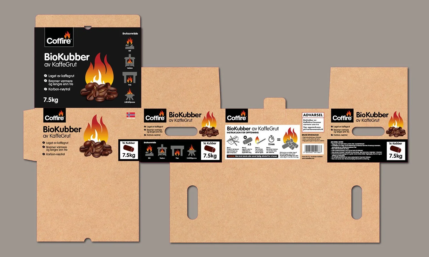 The final Coffire Box as a complete flat layout when printed and cutout – ready to be folded into the box