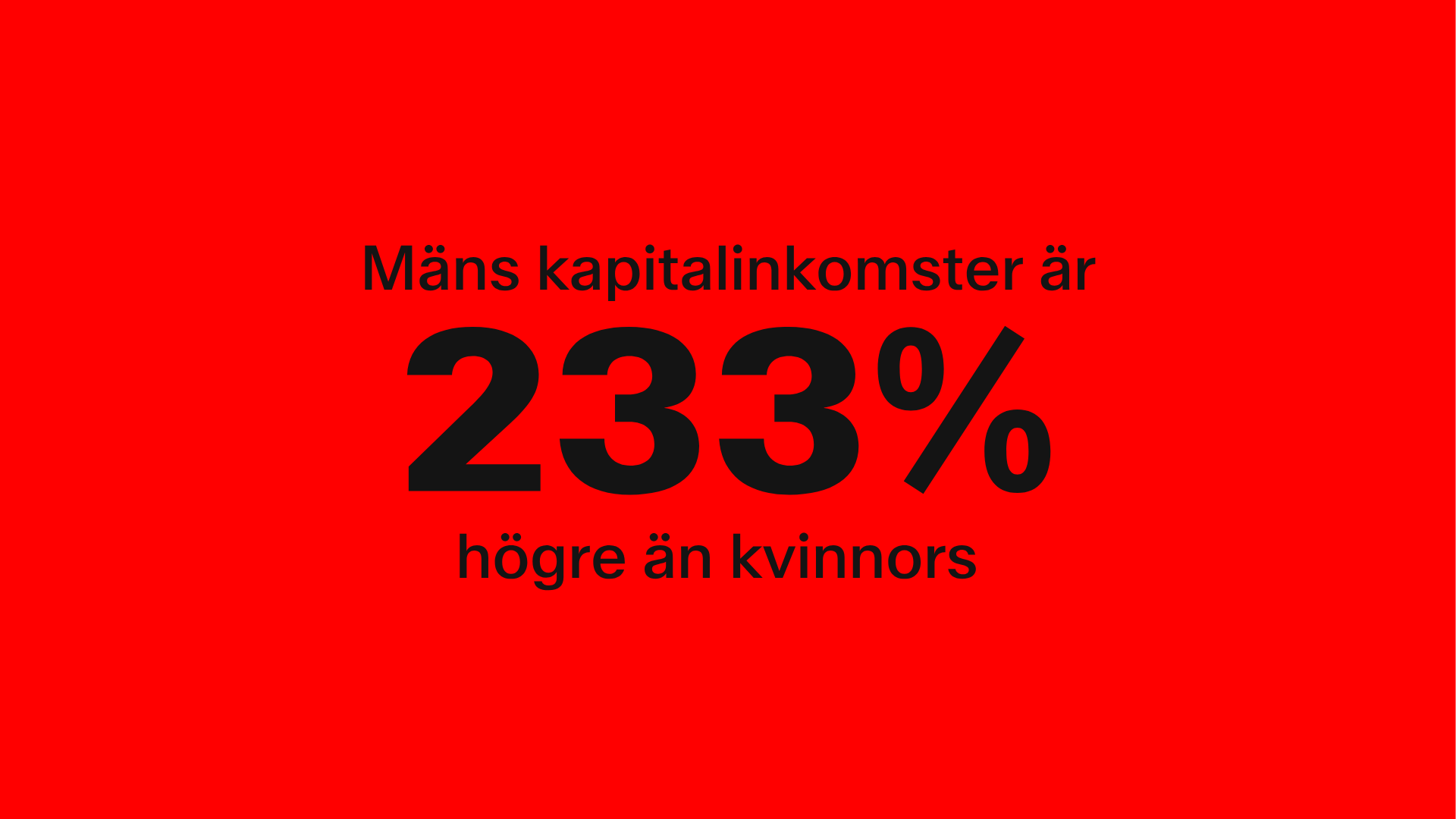 Mäns kapitalinkomster är 233 % högre än kvinnors.