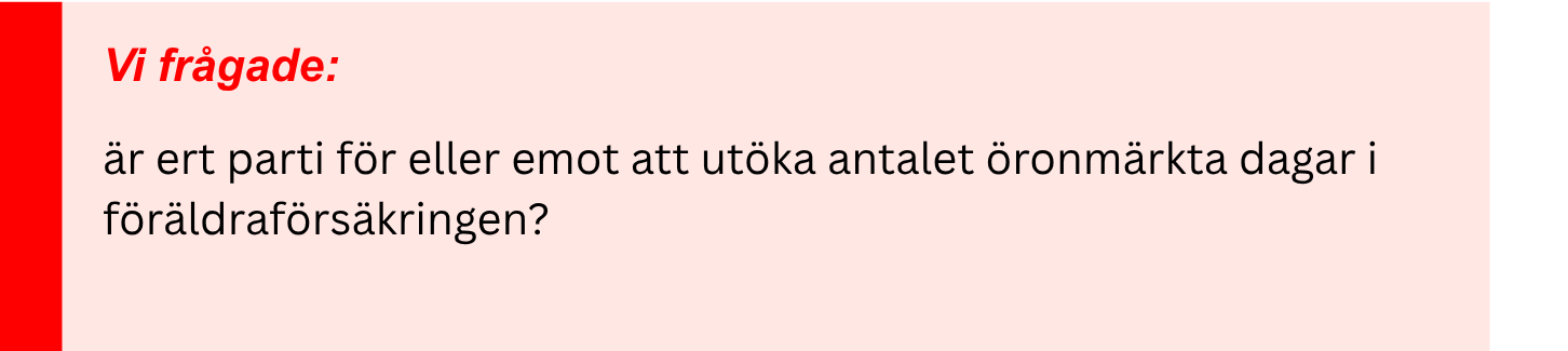 Val 2026 - Vad säger partierna om kvinnors pengar
