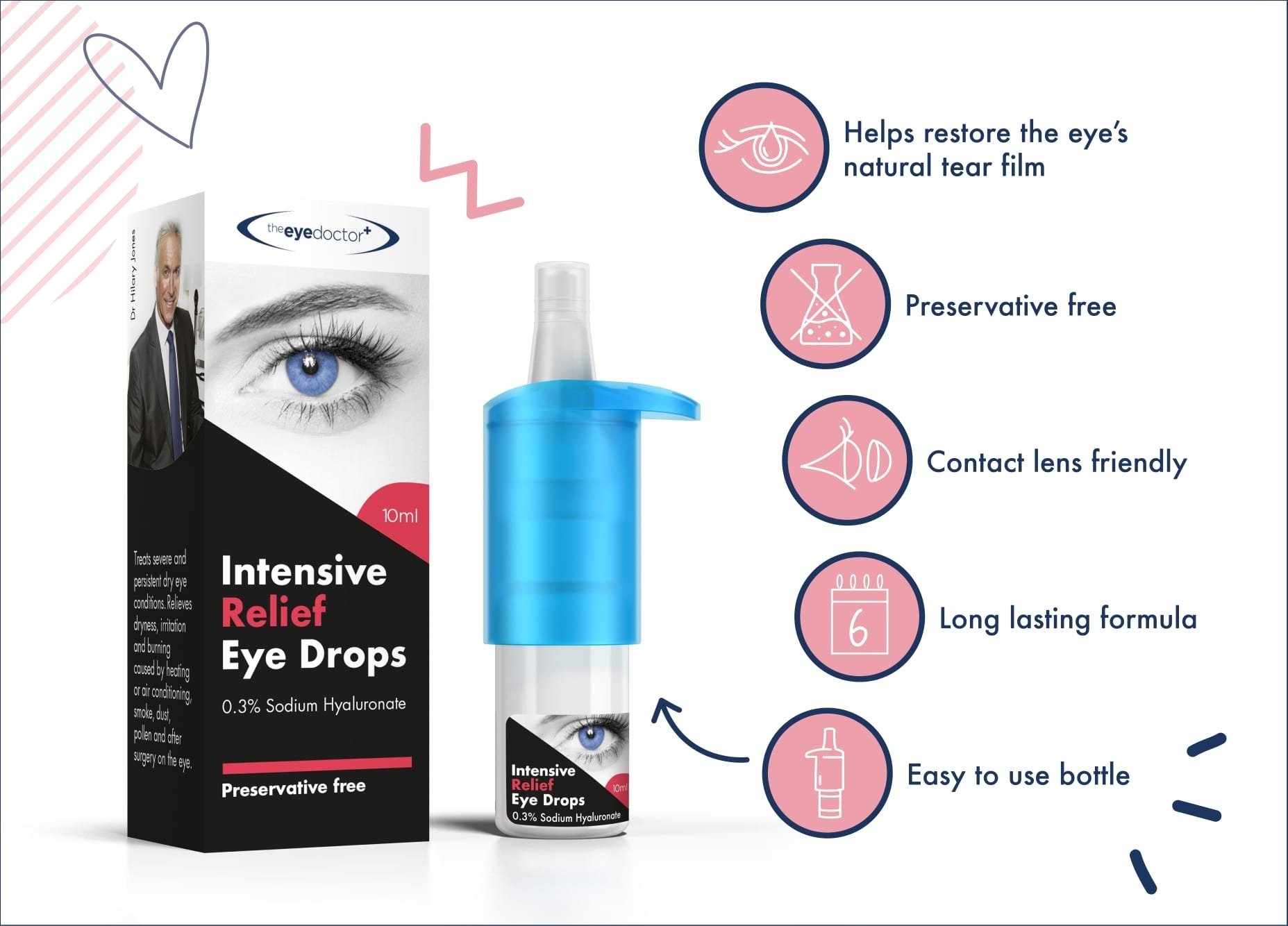 Dry Eye drops advantage