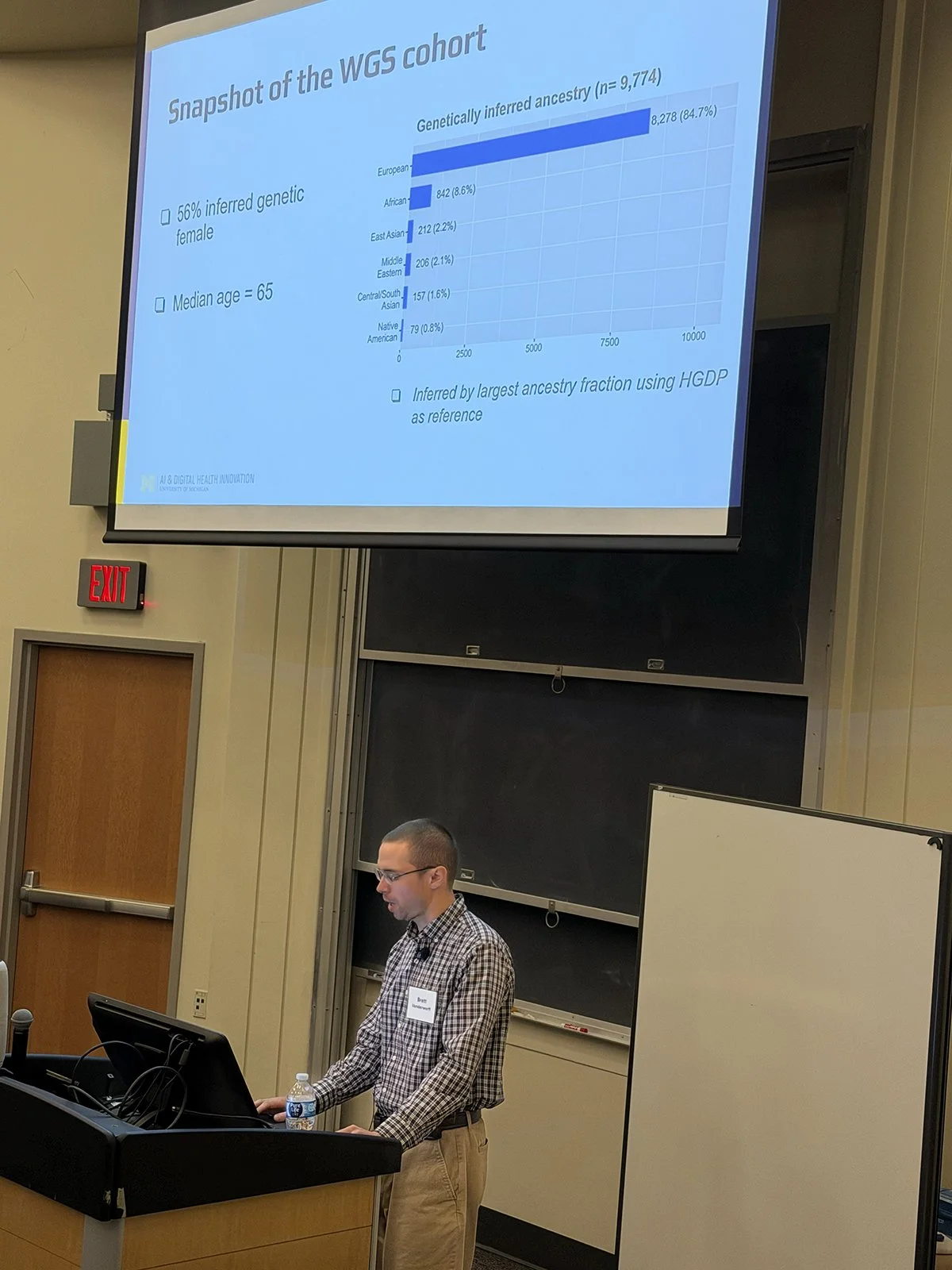 Brett Vanderwerff's Presentation