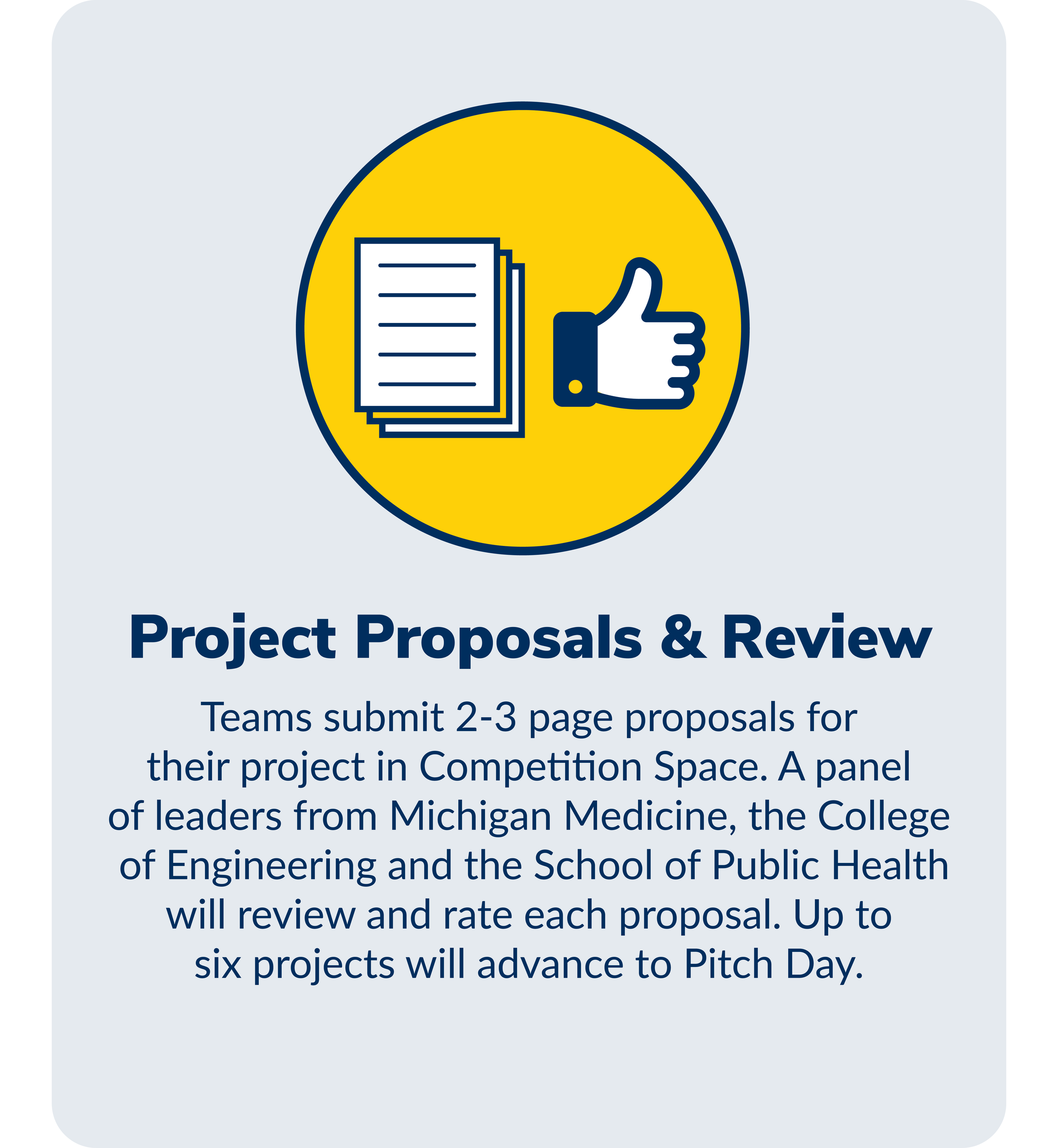 Icon of a document and a thumbs-up within a yellow circle, with text about project proposals and review for a competition