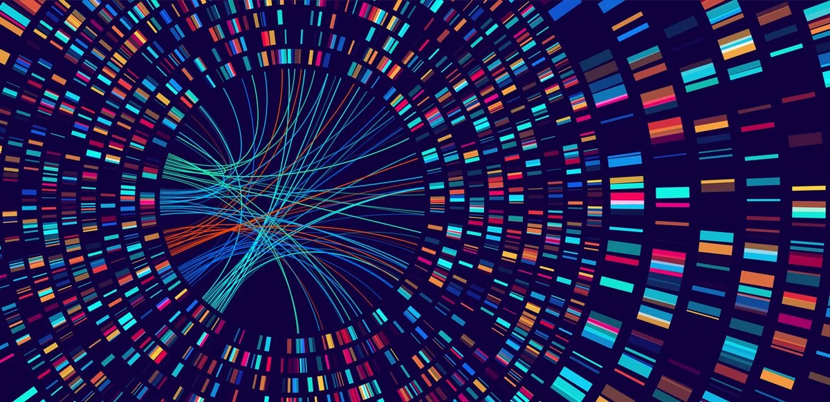 Graphical representation of a circular genome sequence map.