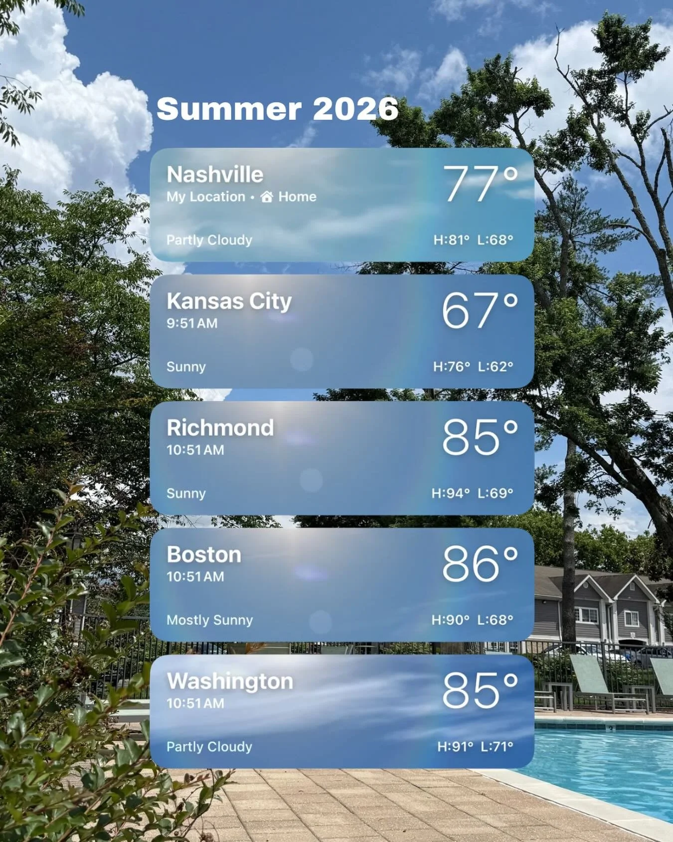 Happy Summer Solstice! ☀️ One of the best parts of planning multiple trips is looking at the weather in all your upcoming destinations. This is only a snapshot of the list of destinations on my weather app, but it still gets me excited for those trip