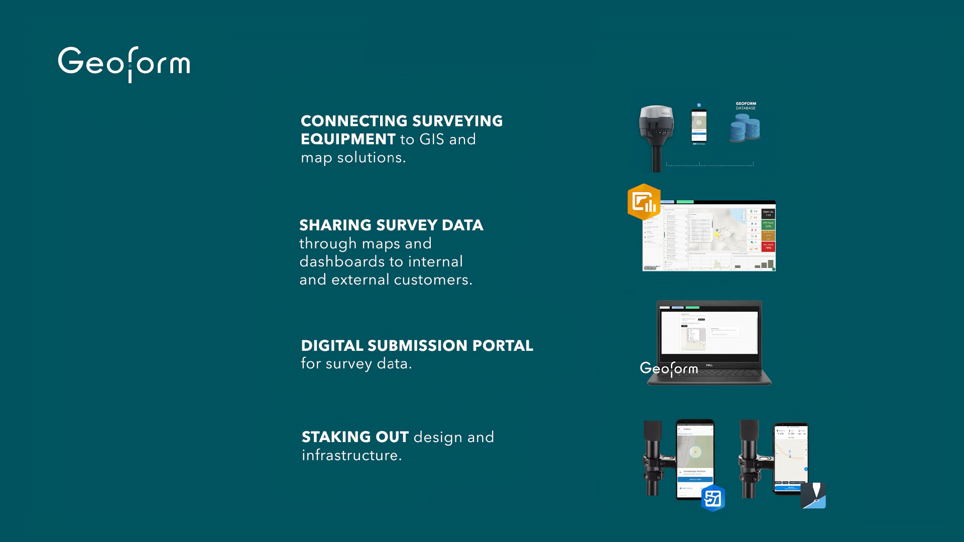 Geoform Services and Smart Integration of Emlid GNSS with the Esri Platform