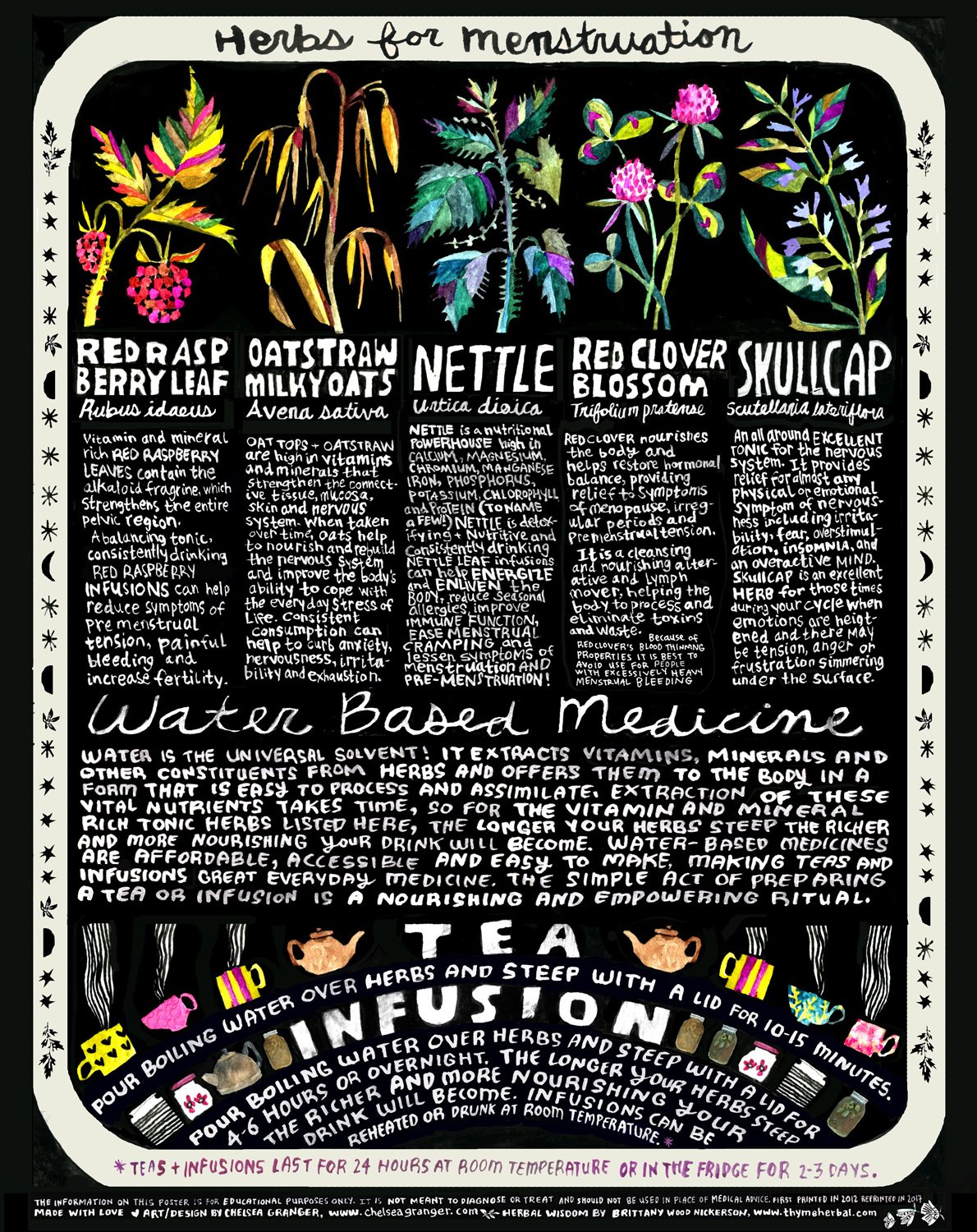 Herbs for Mestruation small.jpg