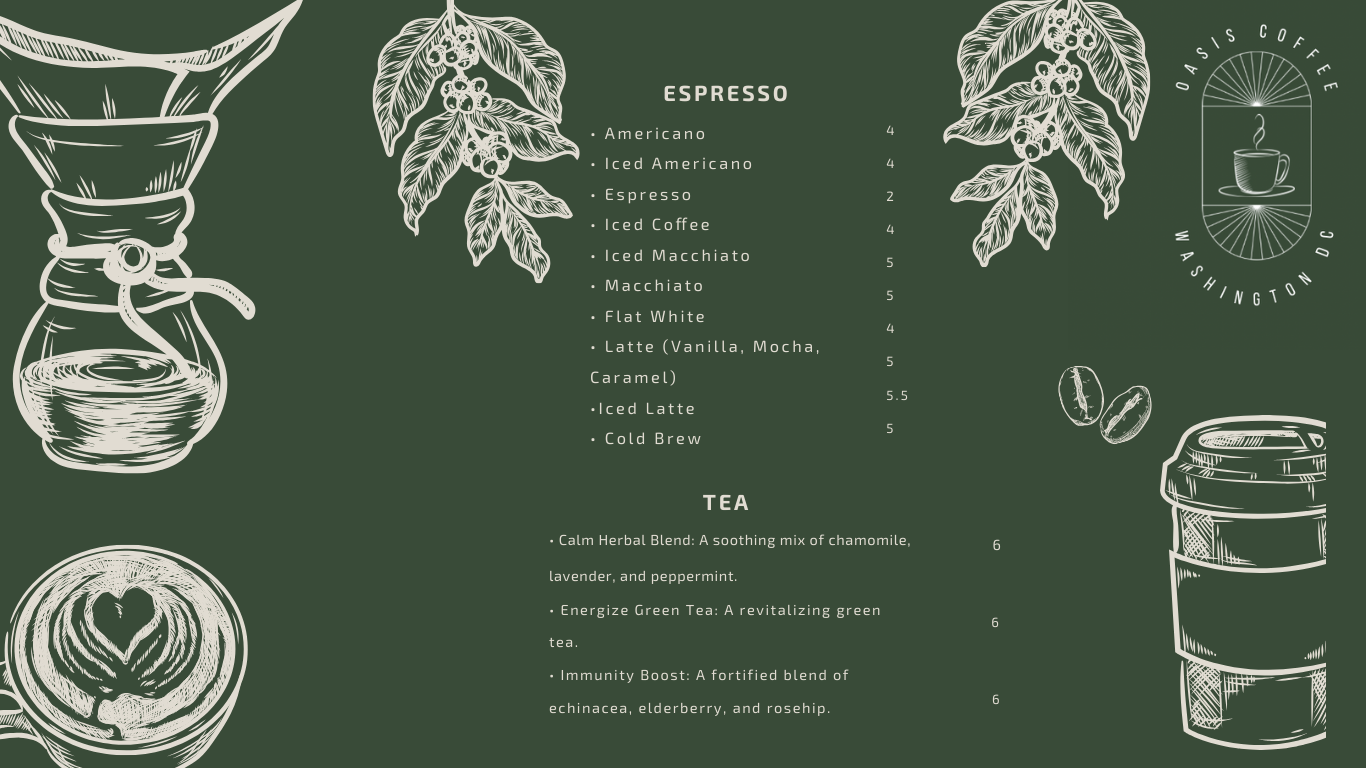 Copy of Coffee Menu  (Website).png