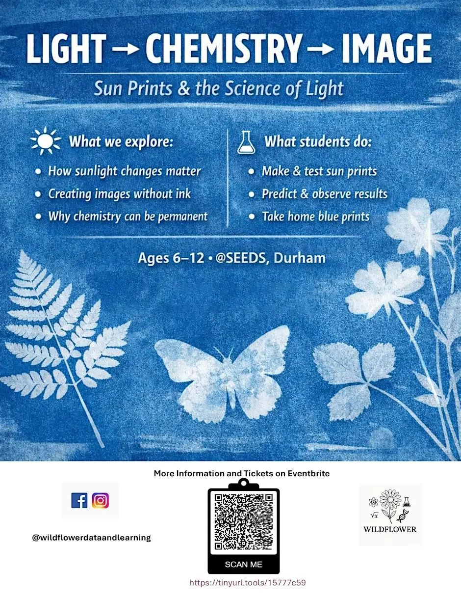 Wildflower data and learning