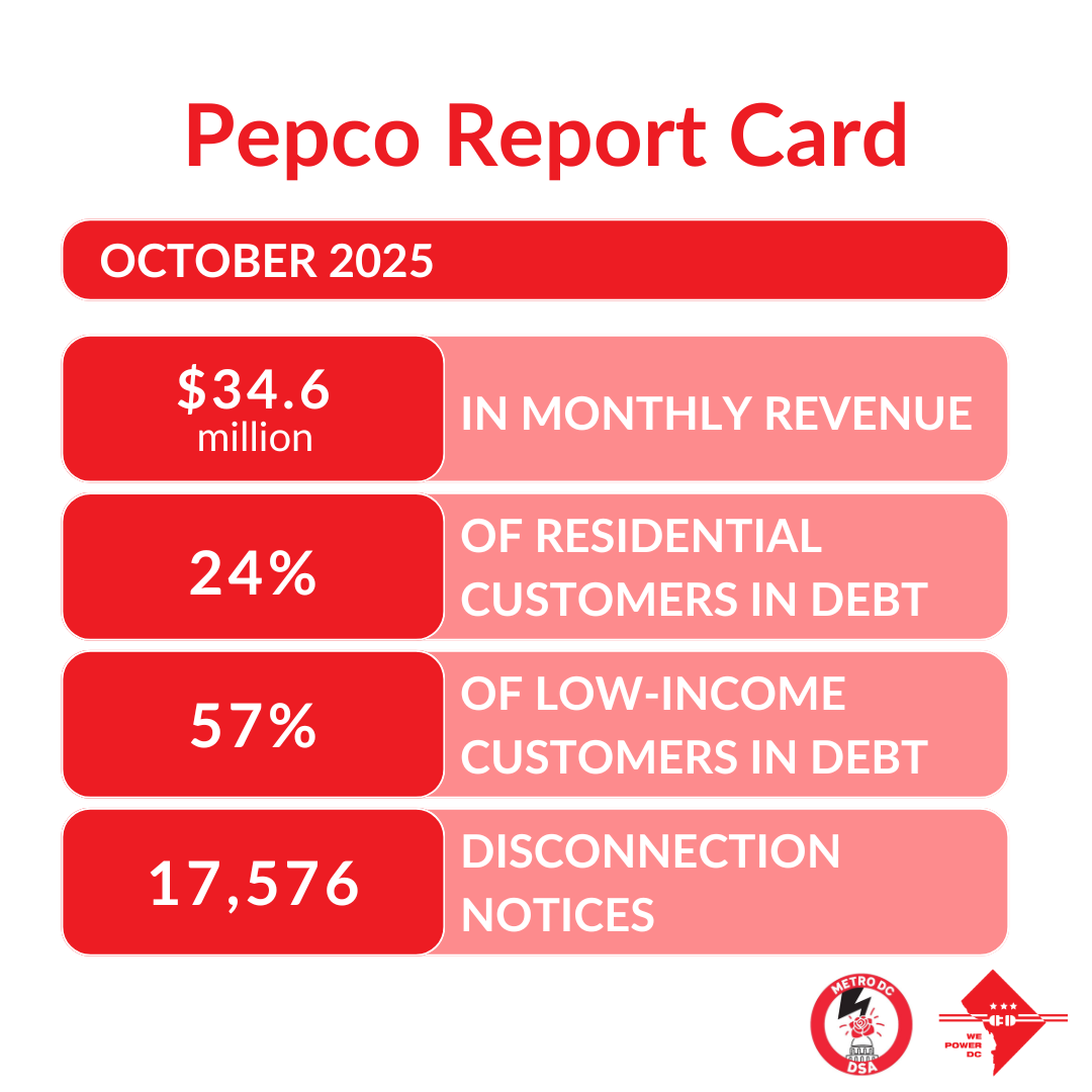 Pepco Report Card - Oct 2025.png