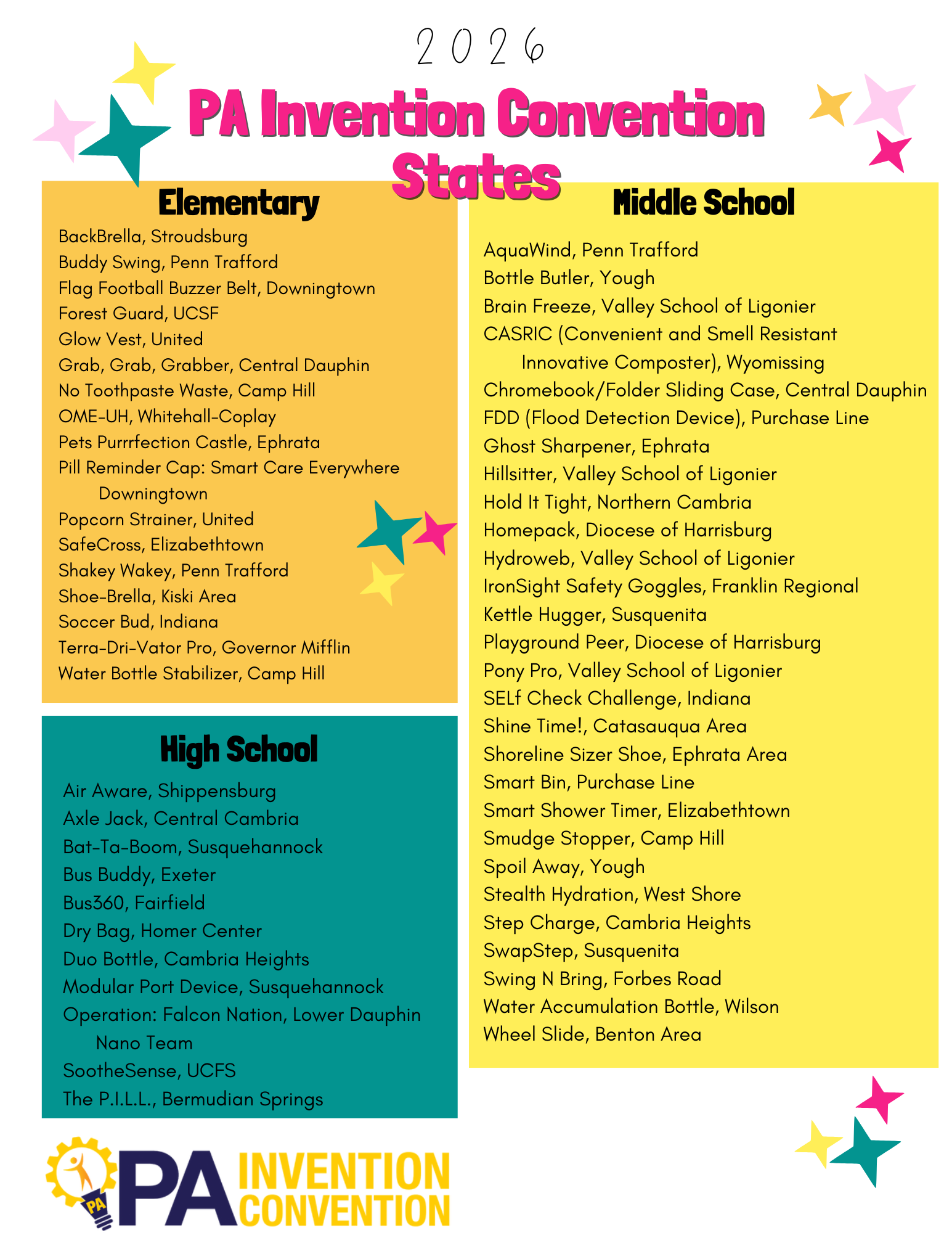 State Event — Pennsylvania Invention Convention