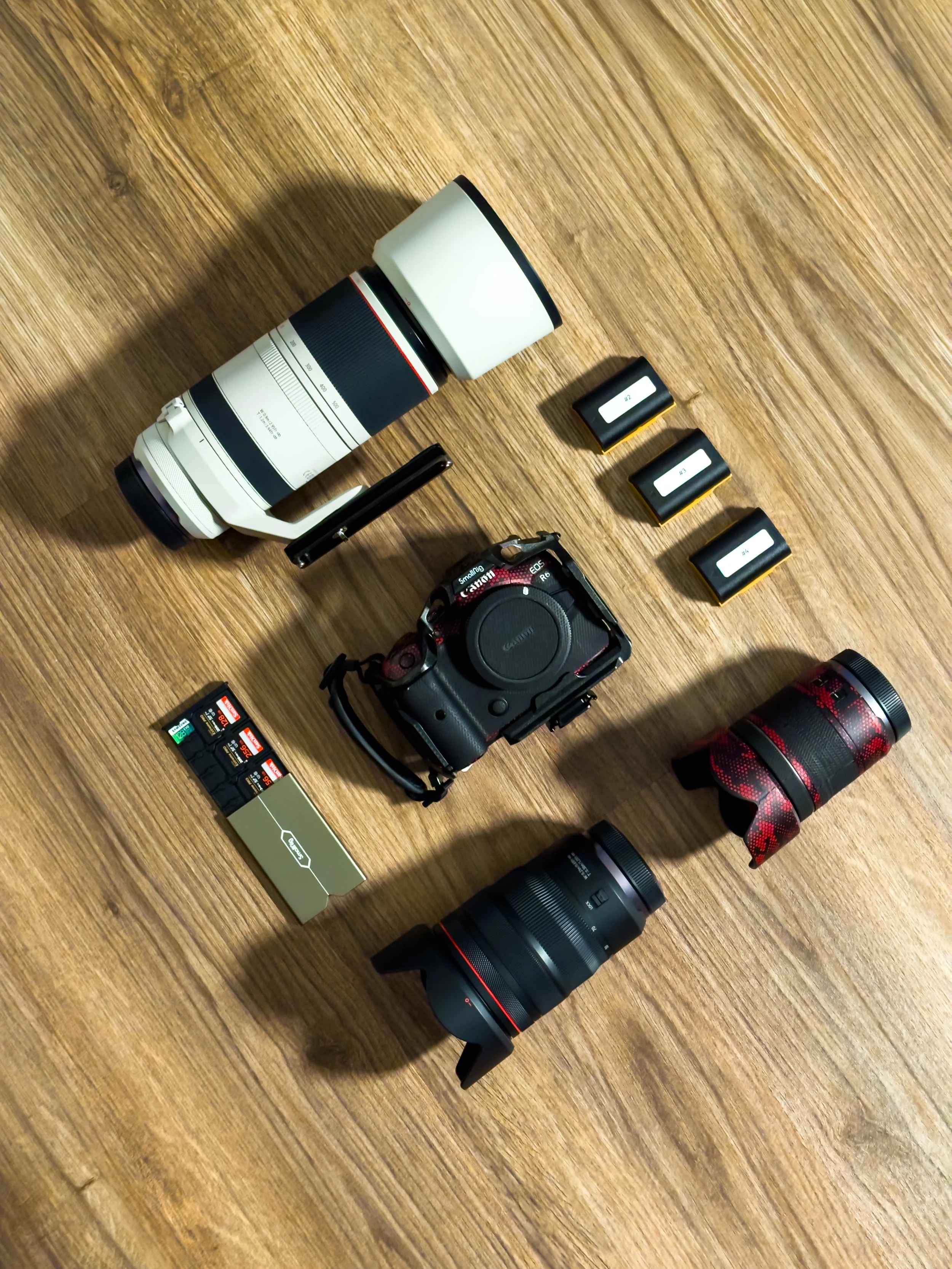 where to start…if you have no idea what you’re doing