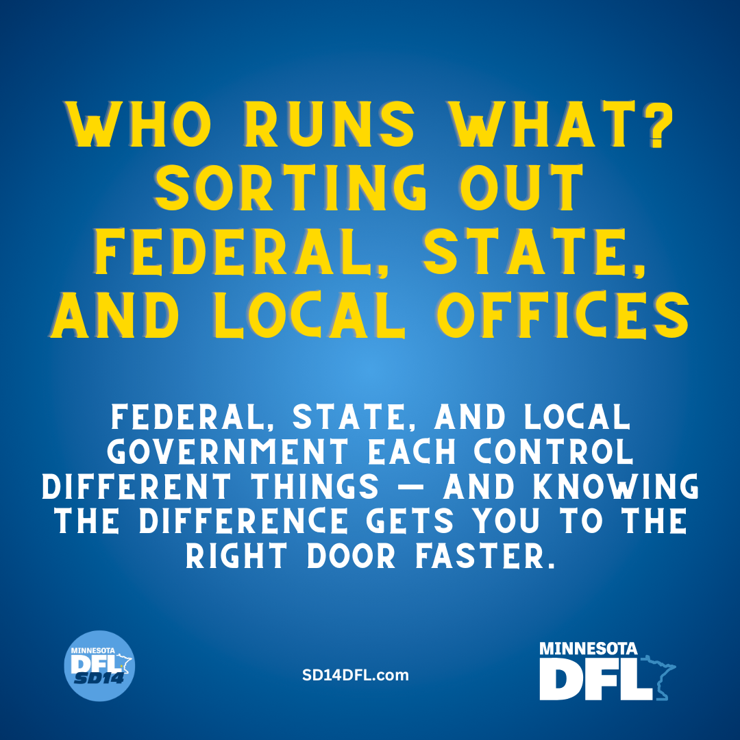Who Runs What? Sorting Out Federal, State, and Local Offices