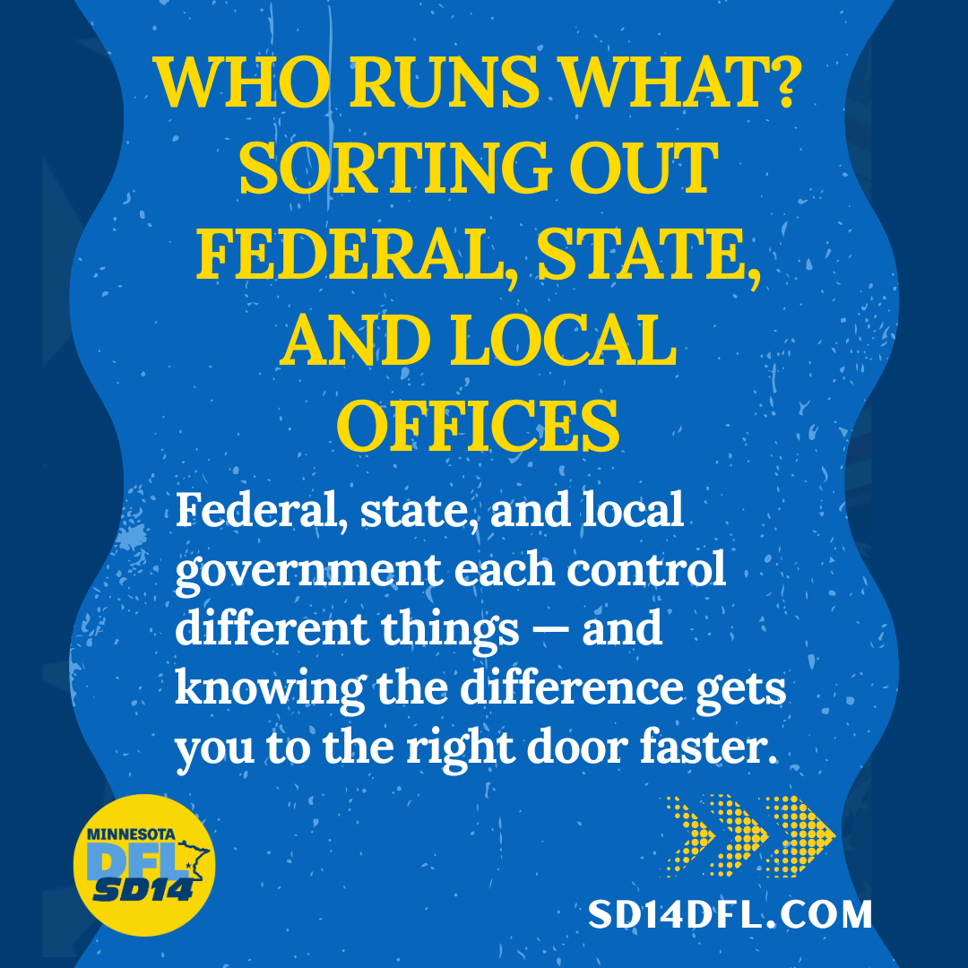 Who Runs What? Sorting Out Federal, State, and Local Offices
