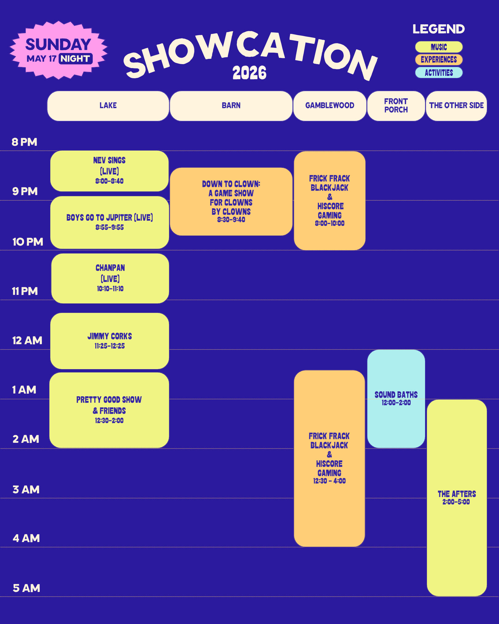 Showcation 2026 Sunday Night Schedule