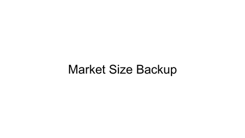 Slide with the title 'Market Size Backup'