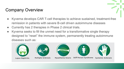 Company overview slide describing Kyverna's CAR T-cell therapies for autoimmune diseases, with icons representing Lupus Nephritis, Multiple Sclerosis, Myasthenia Gravis, Stiff Person Syndrome, and Systemic Sclerosis.
