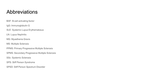 A list of abbreviations for medical conditions and factors, including BAF, IgG, SLE, LN, MG, MS, PPMS, SPMS, SSC, SPS, and SPPSD.
