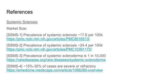 Screenshot of references discussing systemic sclerosis, including prevalence rates, market size, and related links.