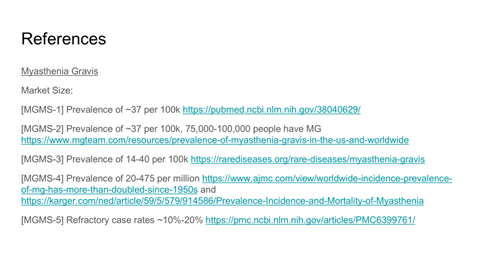 References page with citations and URLs for myasthenia gravis research sources.