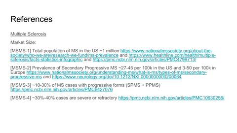 Screenshot of references section with hyperlinks to multiple sclerosis research articles and statistics.
