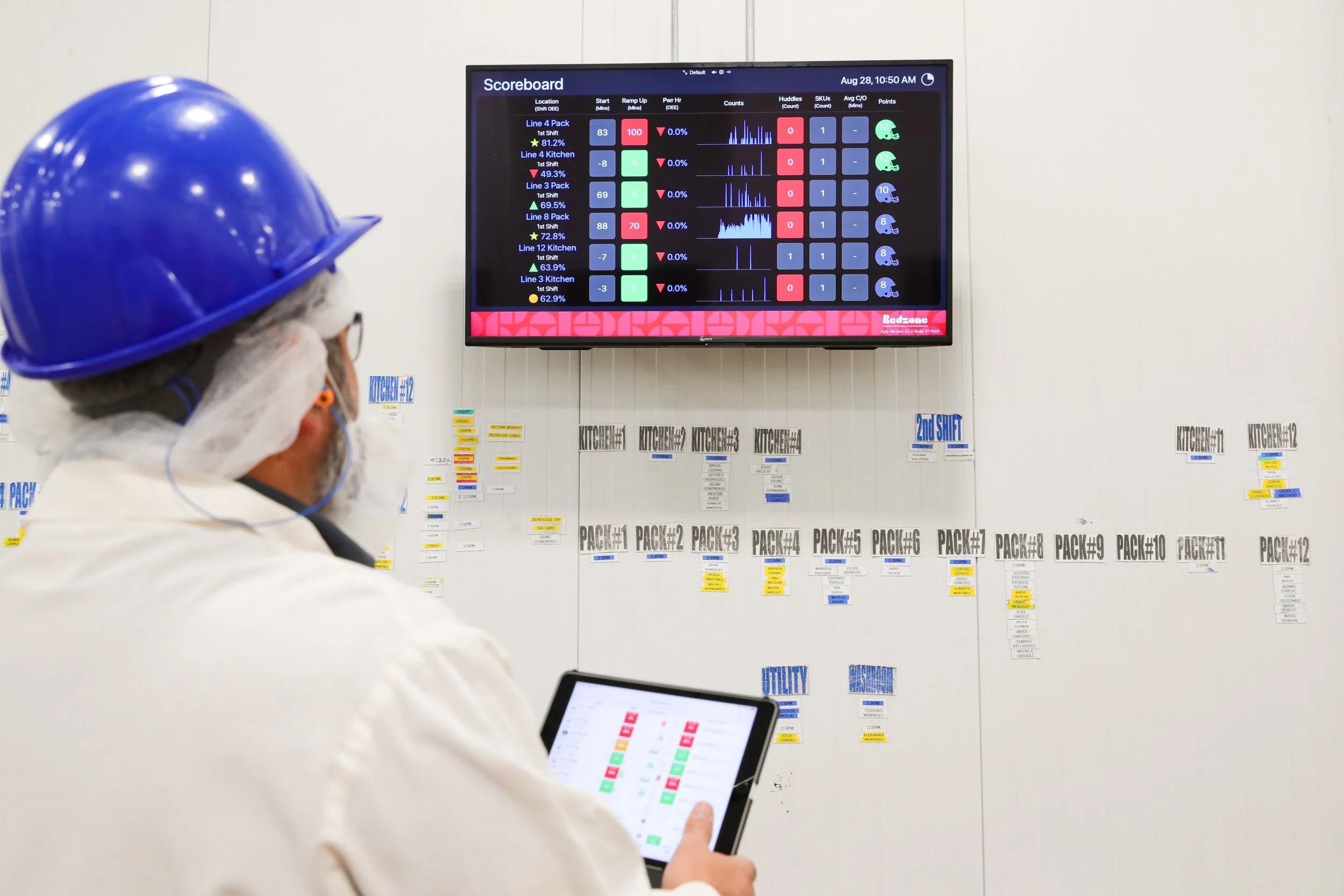 A person wearing a blue safety helmet, white protective suit, and face mask looking at a digital tablet in front of a wall with organized labels and a wall-mounted computer screen displaying a production dashboard.