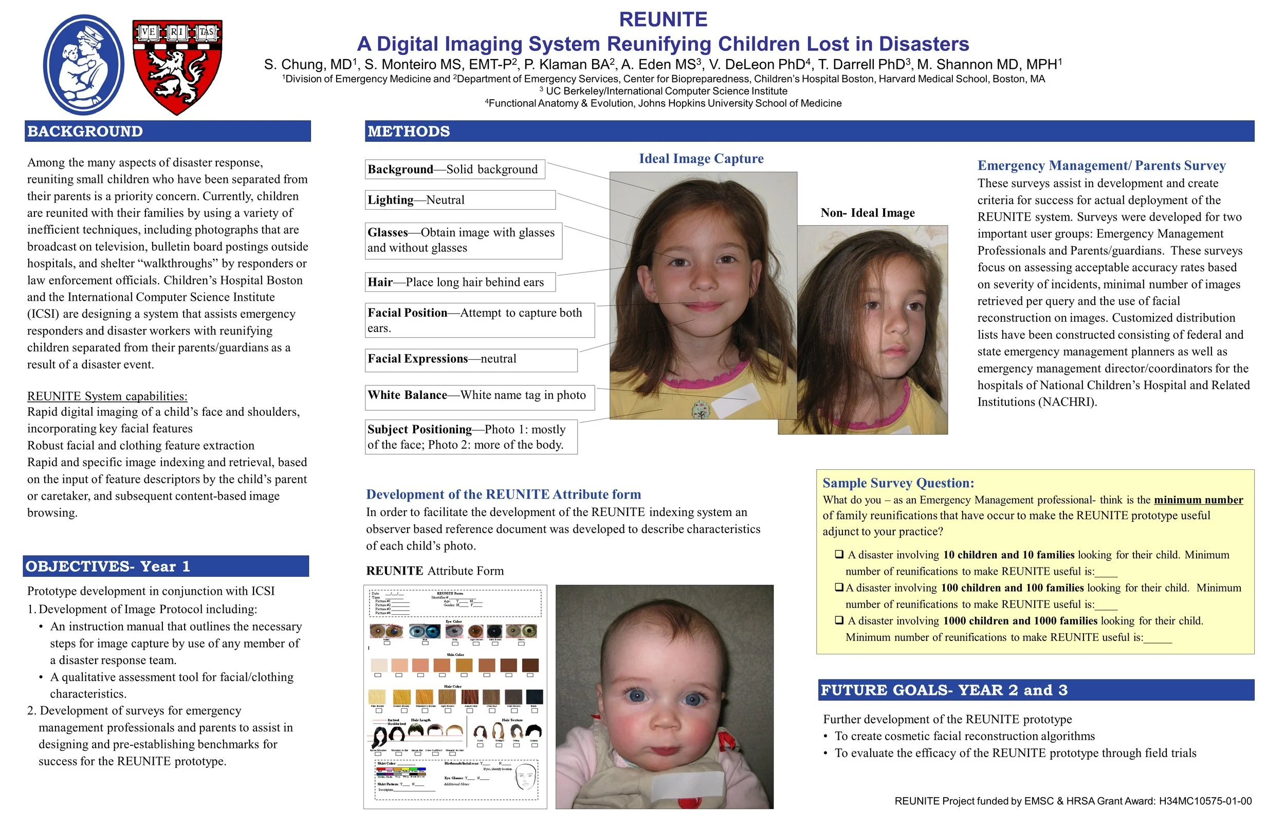 Reunite Pediatric Project