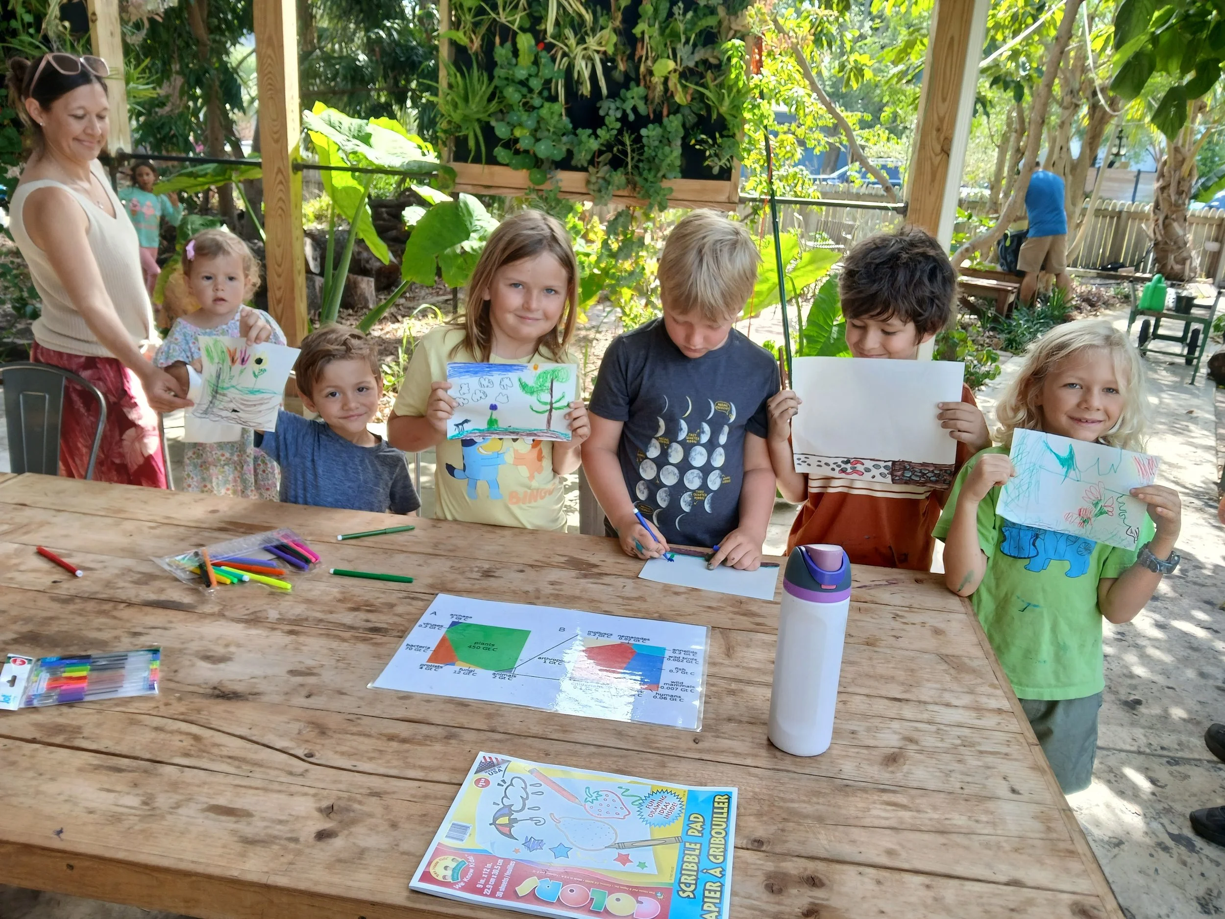 Earth Month @ the Farm Class: Healthy People (ages 4+ up) 