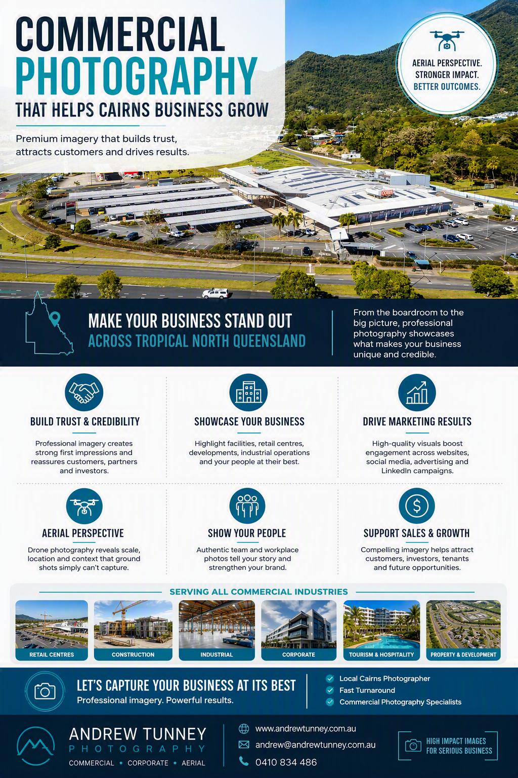 Aerial view of a large retail shopping center with parking lot, surrounded by greenery and hills, promoting commercial photography services in North Queensland.