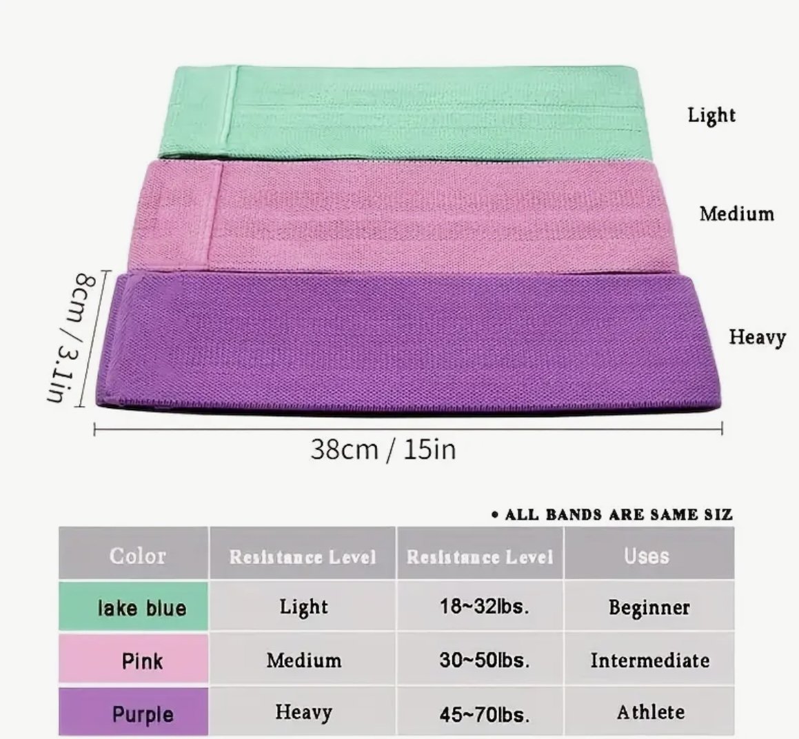 resistance band measurements.jpg