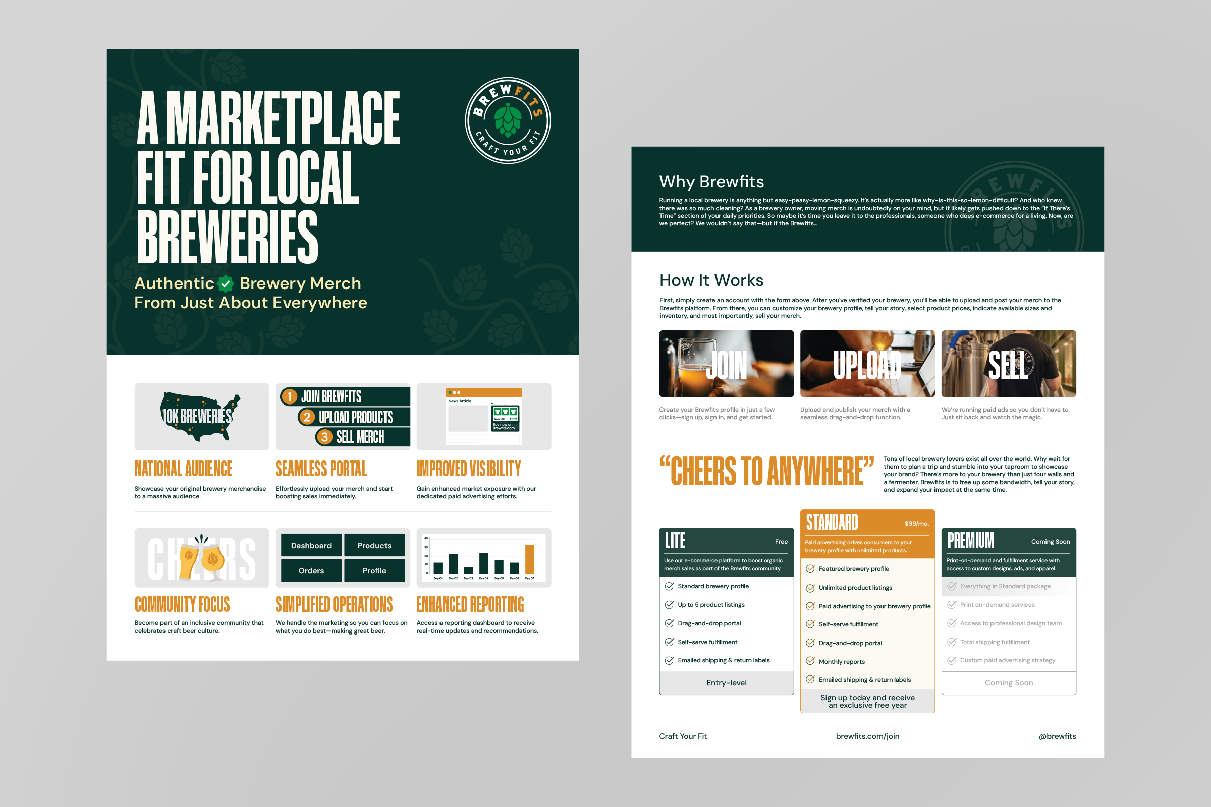 Promotional flyer for Brewfits, featuring authentic brewery merchandise marketplace, benefits for local breweries, and subscription options. Text describing membership process and plan tiers: Lite, Standard, Premium. Visuals include graphics and charts.