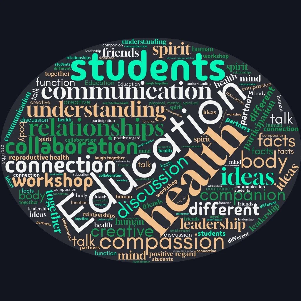 Word cloud with words "education," "health," "students," "communication," "relationships," "understanding," "collaboration," "connection," "ideas," "workshop," and other related terms in various sizes and colors on a dark background.