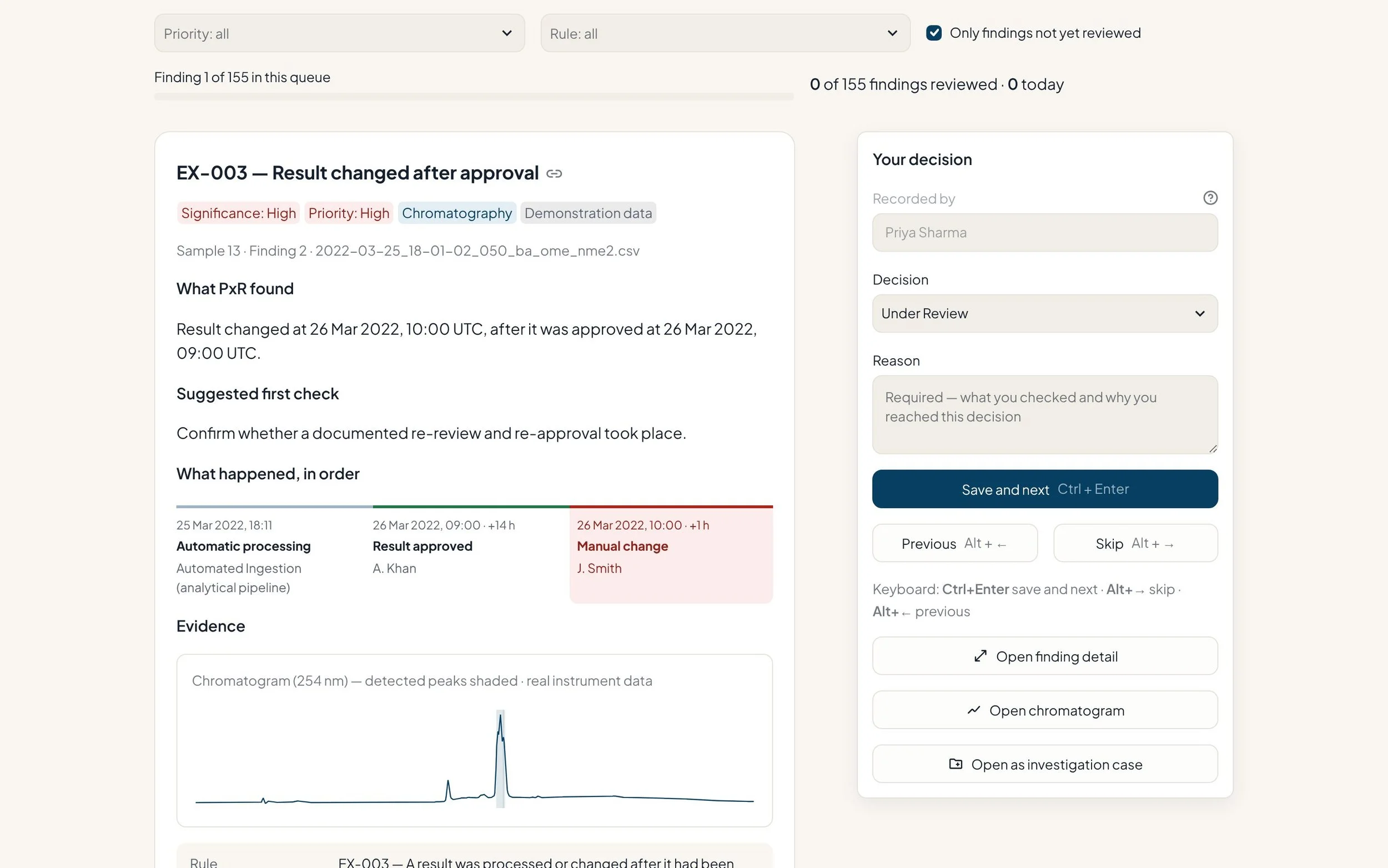 PxR review screen showing a finding, its event timeline, the chromatogram and the reviewer's decision panel