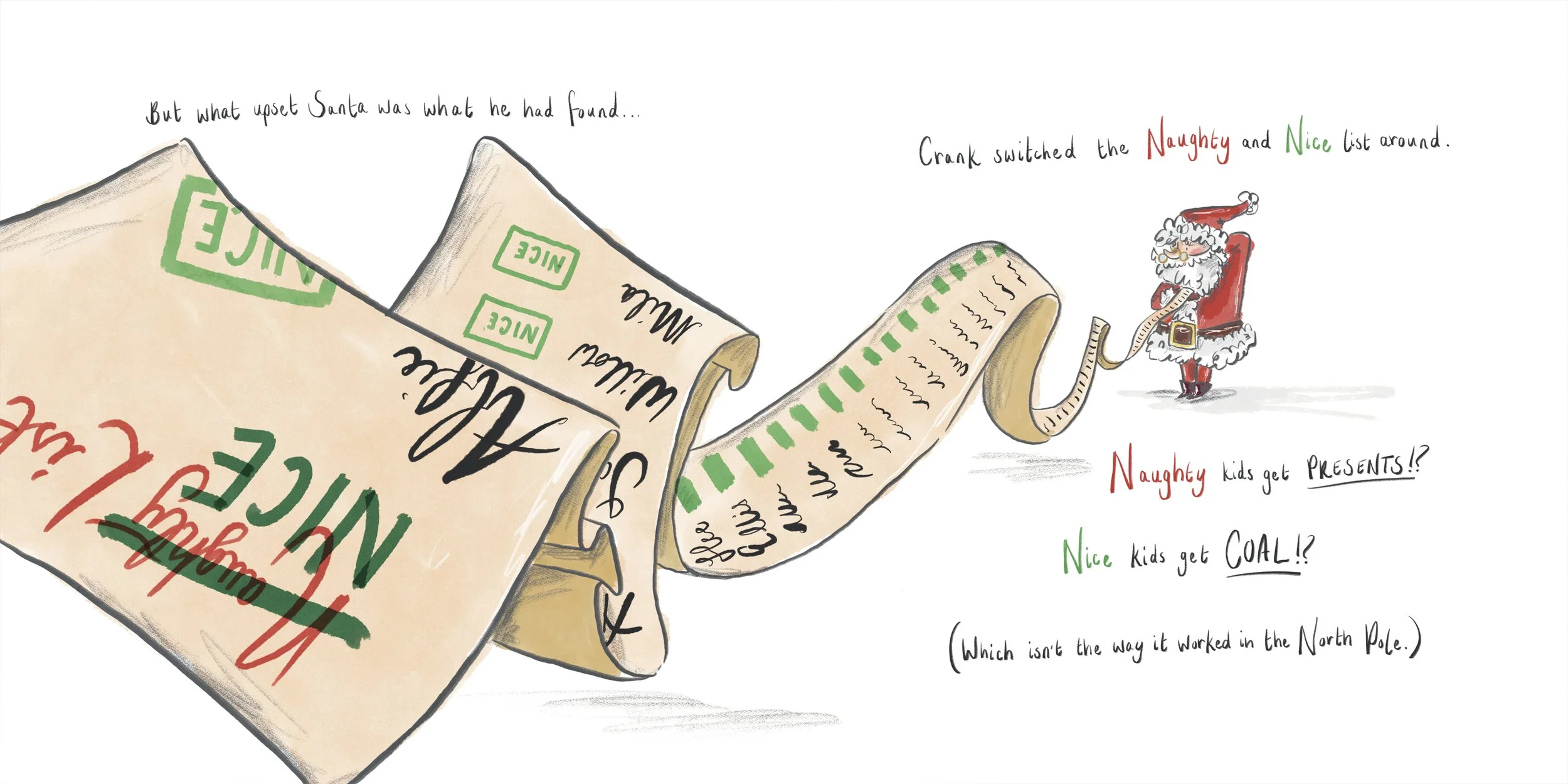 Illustration of a scroll with 'NICE' options and 'Naughty' options, depicting Santa's list. Santa holds a list with 'Nice' and 'Naughty' sections, with the note that the 'Naughty' kids get presents and the 'Nice' kids get coal, which is how it didn't work in the North Pole.