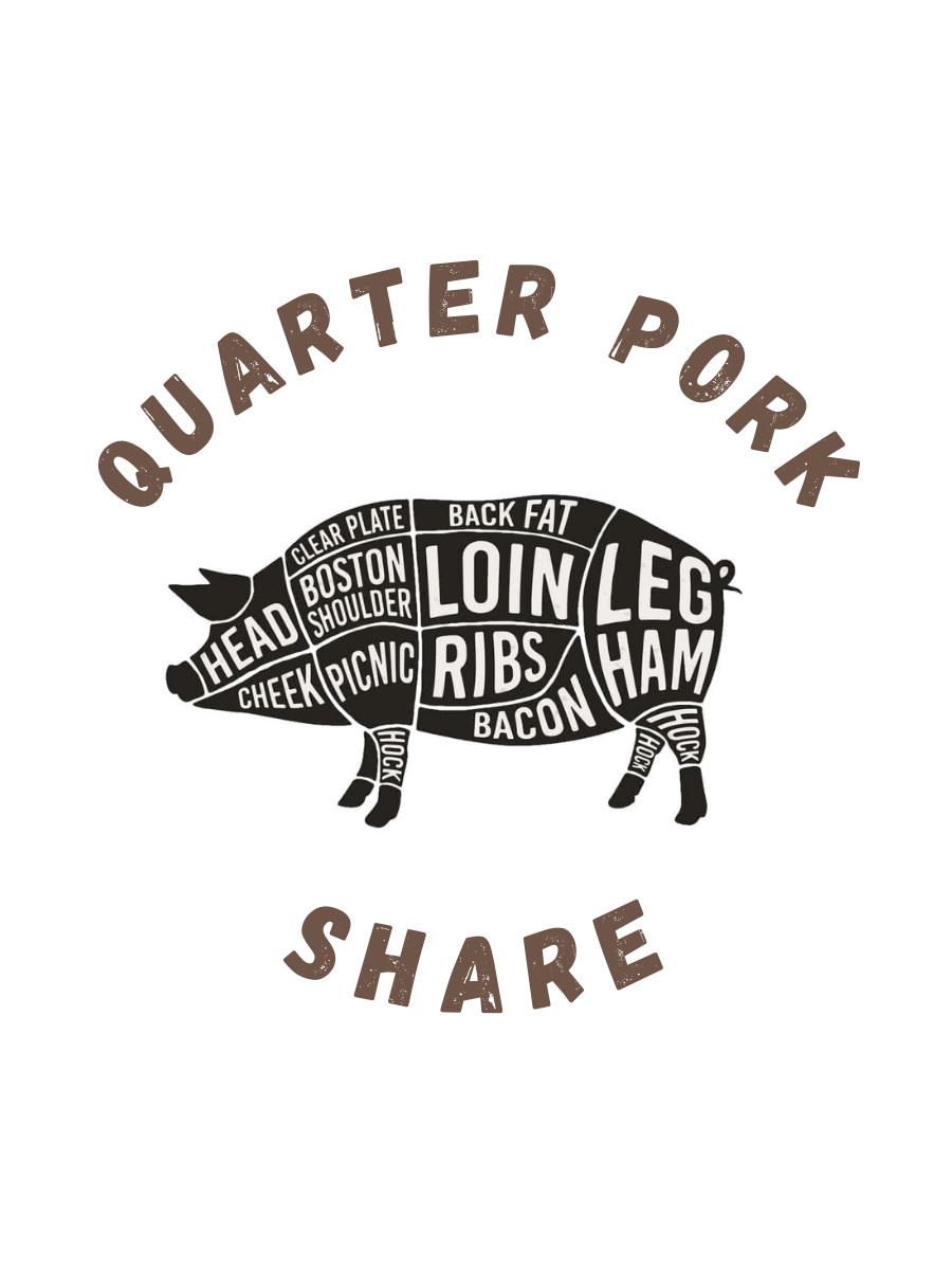 Quarter Pork Share (November 2026)