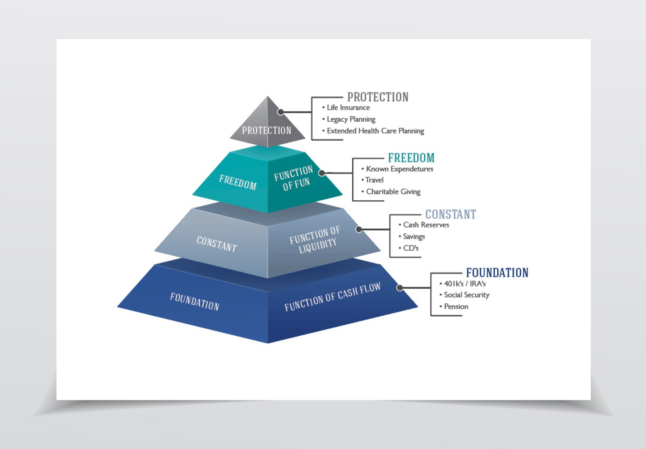 CMS_portfolio_HG_purpoebased_graphic-01.jpg