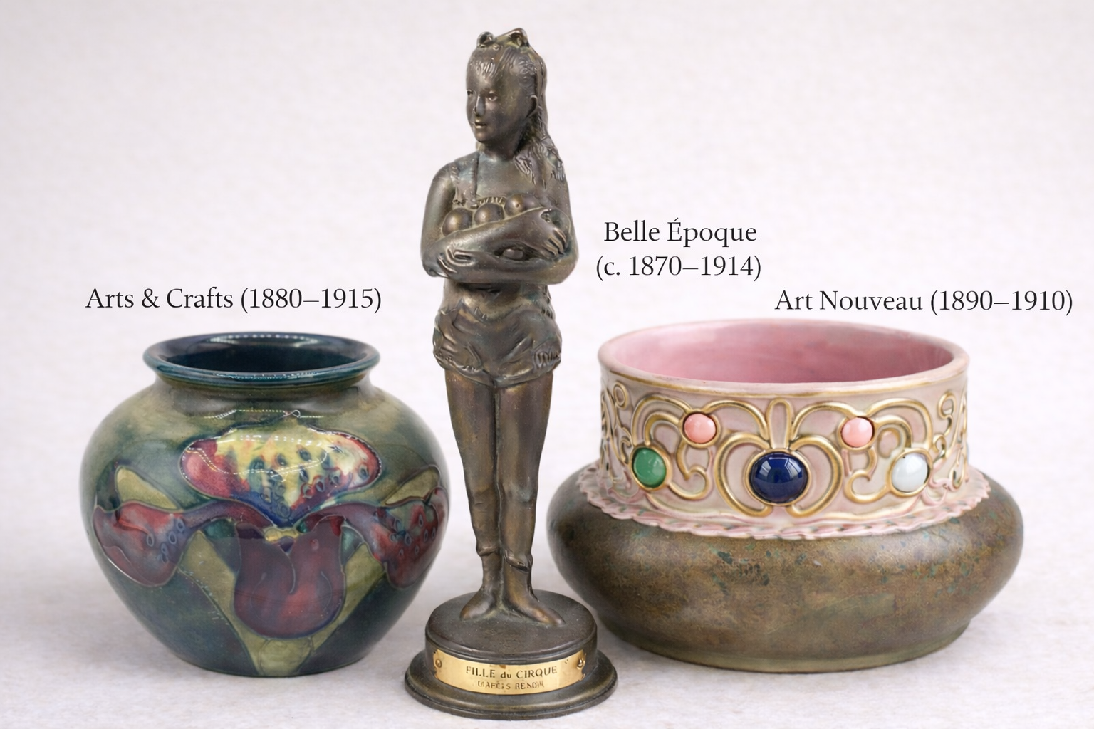 Arts &amp; Crafts (1880–1915)