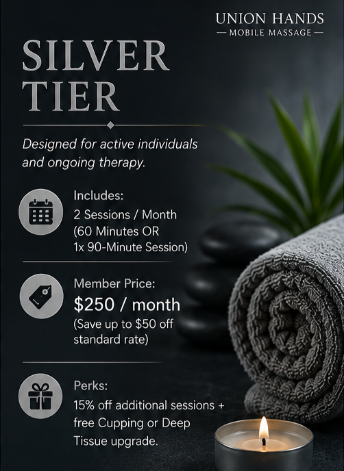 Silver Tier Membership