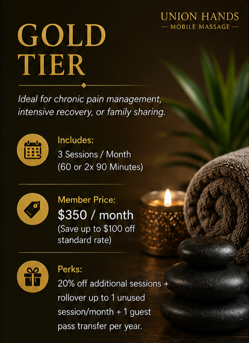 Gold Tier Membership